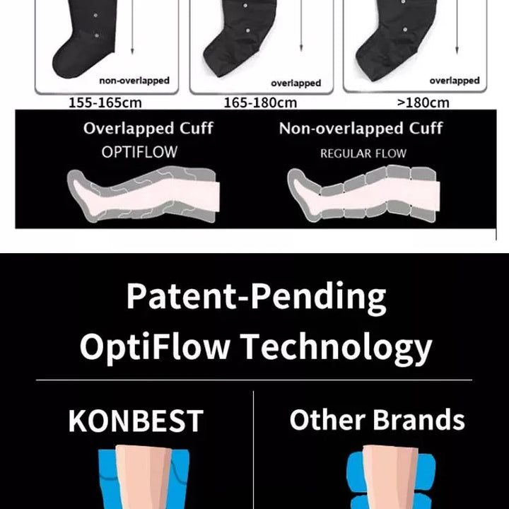 Air Compression Leg Massager