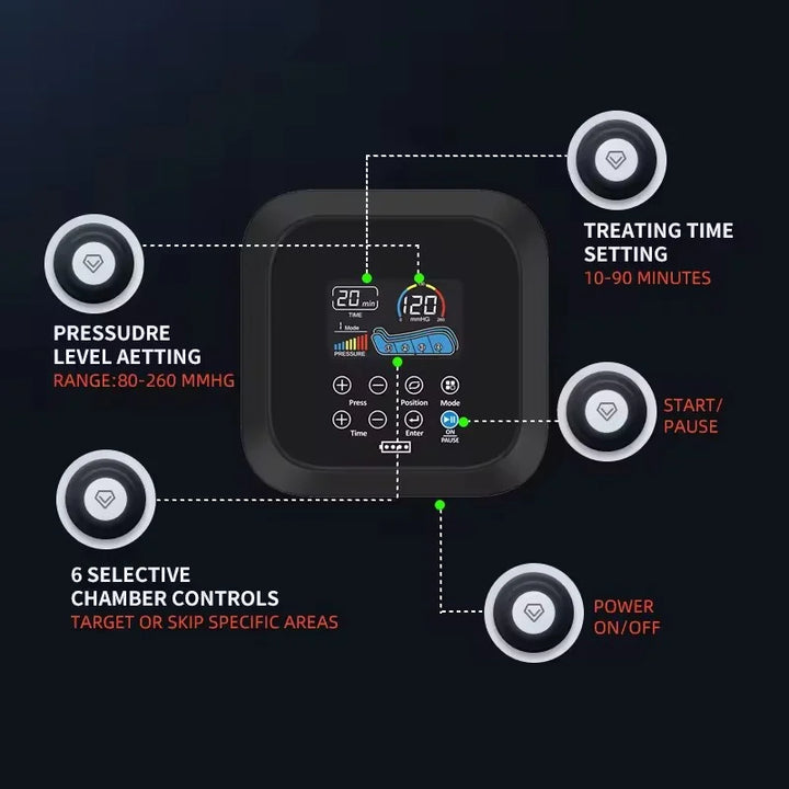 Air Compression Leg Massager